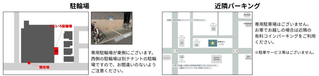 駐輪場/駐車場について