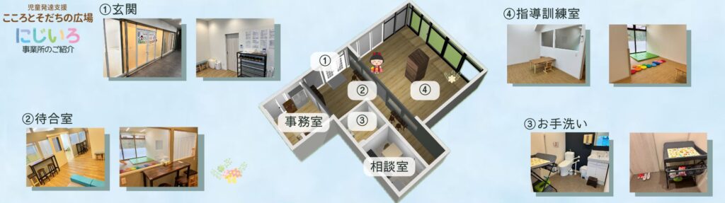 事業所案内